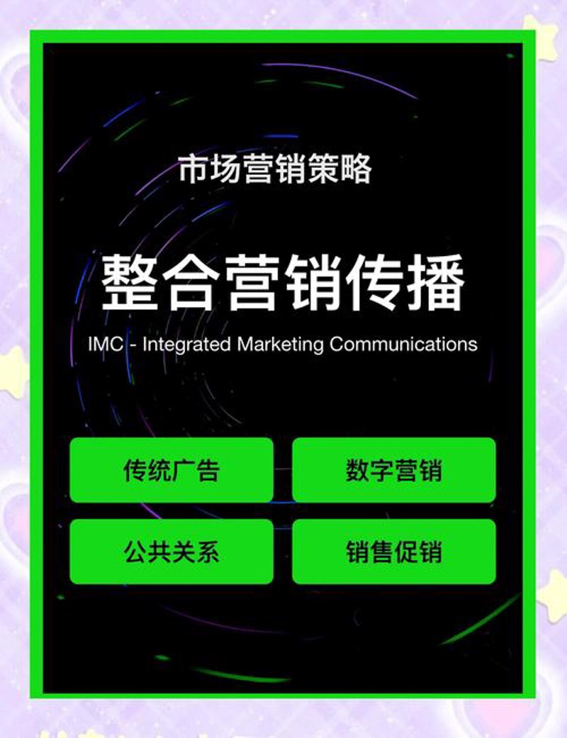 整合营销传播