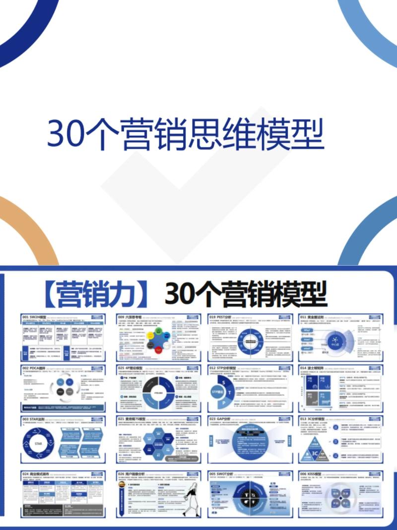 企业营销咨询：助力品牌腾飞的智慧之光